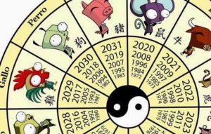 Lee más sobre el artículo Elementos asociados al signo del horóscopo chino según la fecha